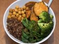 The Best Diet for Diabetes